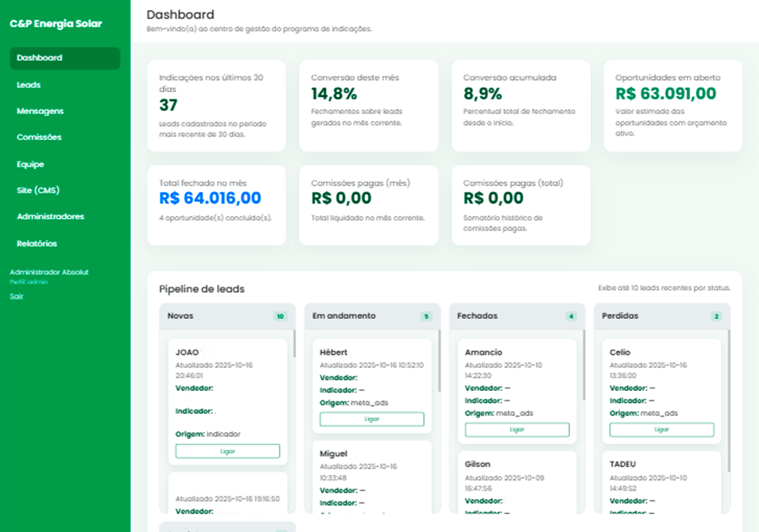 Dashboard Completo Ganhoou - Visão geral do sistema